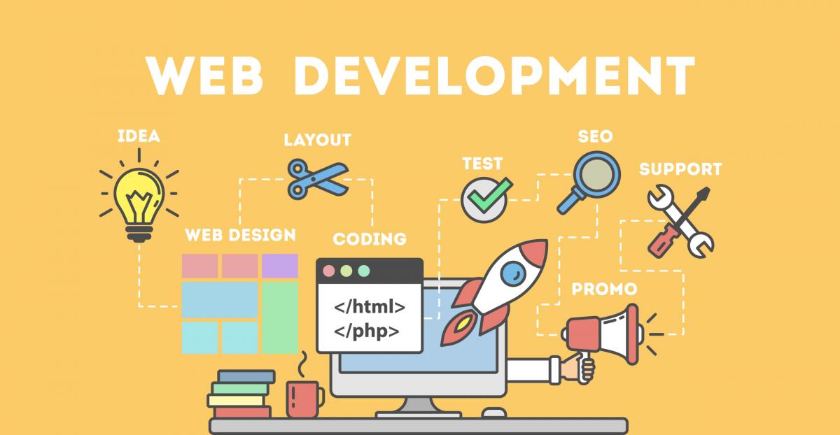 What Is Web Development Digital8