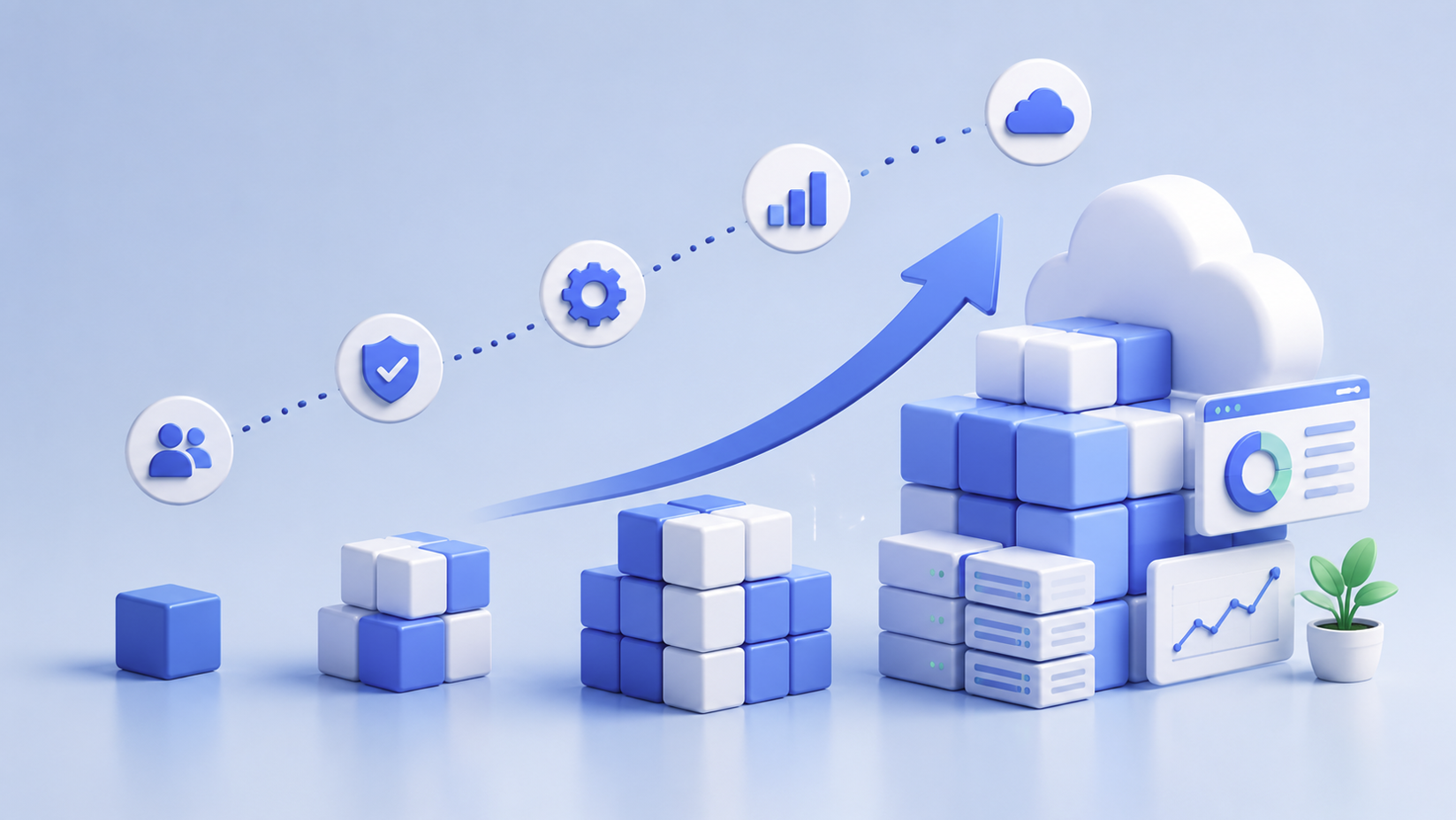 Key Features to Add During the Scaling Phase