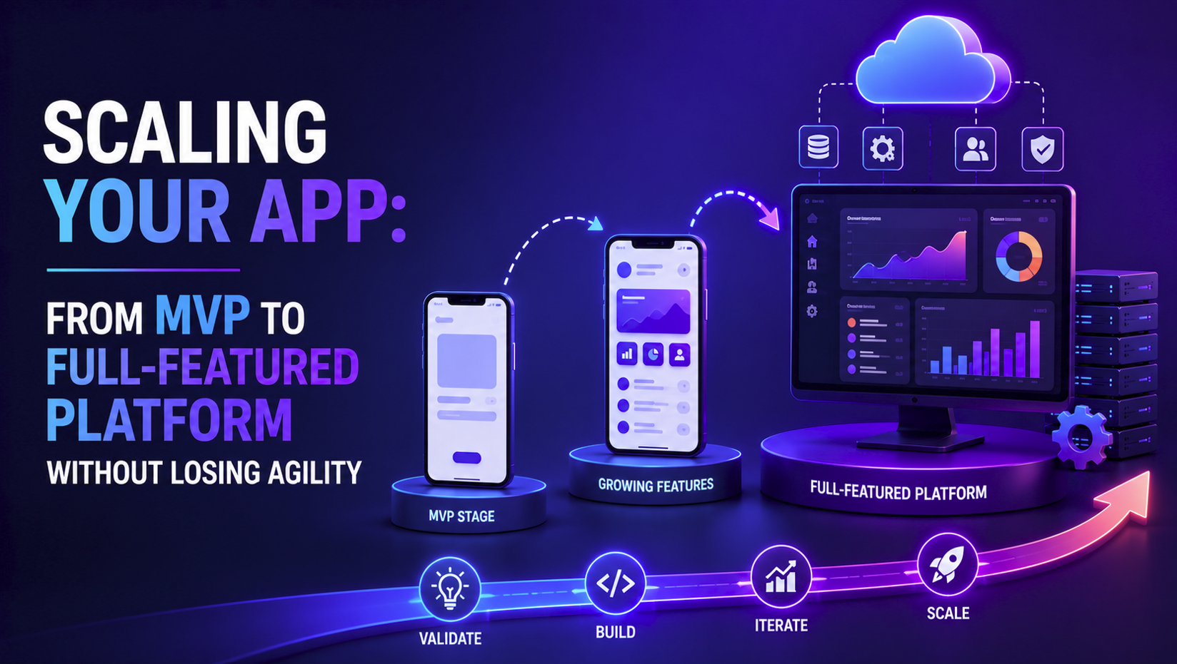 Scaling Your App From MVP to Full-Featured Platform Without Losing Agility