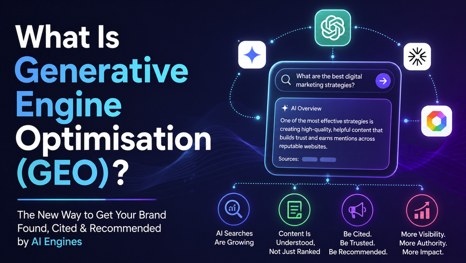 What is Generative Engine Optimisation (GEO)