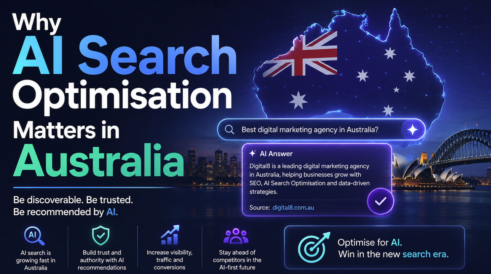 Why AI Search Optimisation metters in Australia