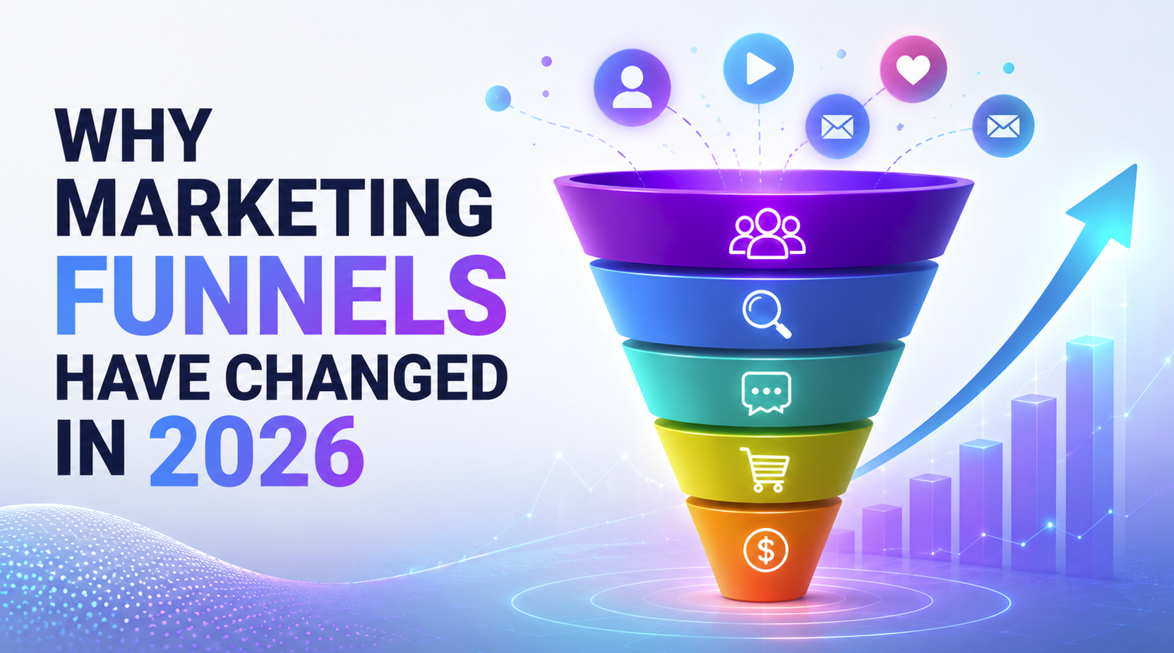 Why Marketing Funnels Have Changed in 2026